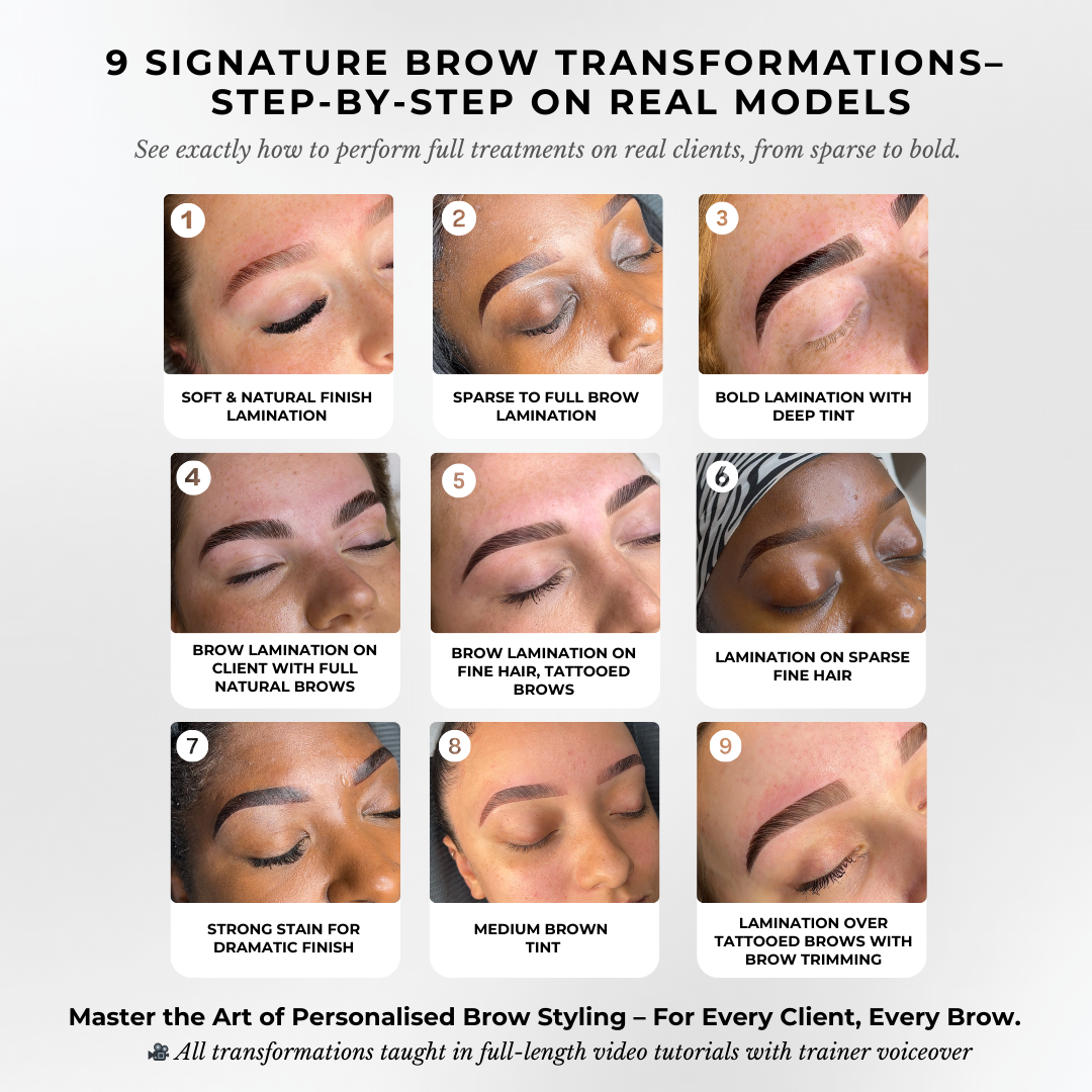 Brow Lamination, Tinting & Waxing Online Course