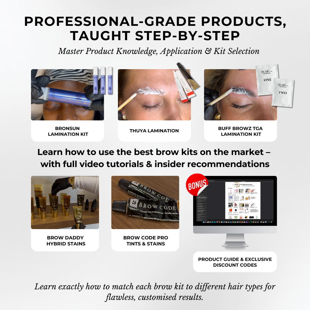 Brow Lamination, Tinting & Waxing Online Course