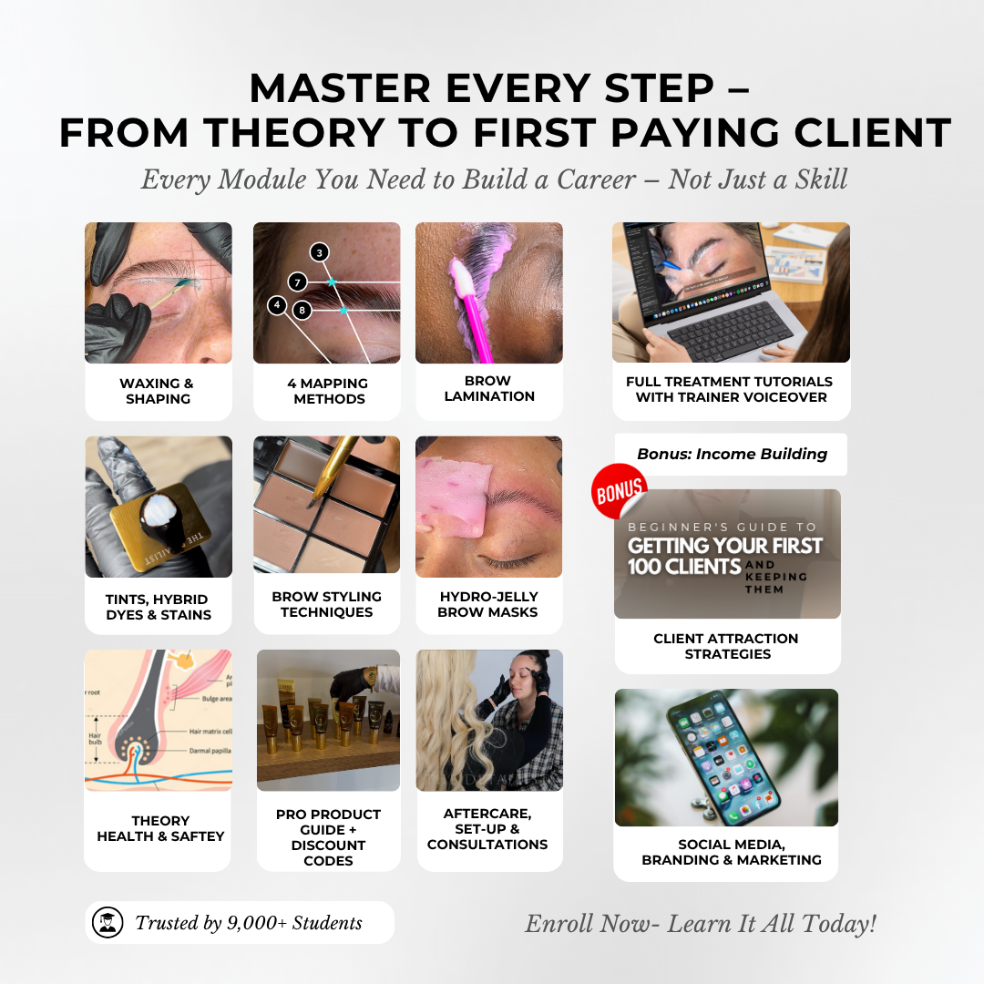 Brow Lamination, Tinting & Waxing Online Course