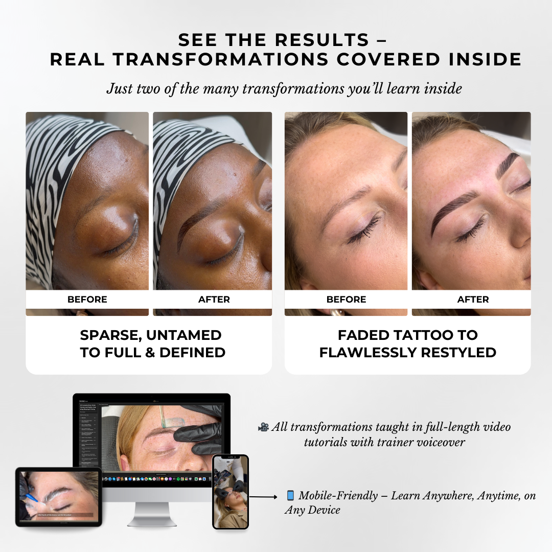 The Ultimate Brow Artist Bundle – 4 Services, 1 Certificate