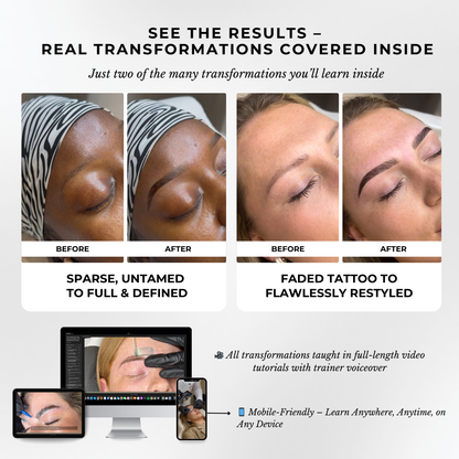 Brow Lamination, Tinting & Waxing Online Course