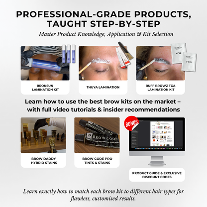 The Ultimate Brow Artist Bundle – 4 Services, 1 Certificate