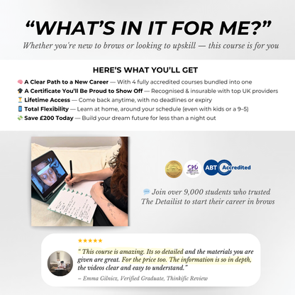 The Ultimate Brow Artist Bundle – 4 Services, 1 Certificate