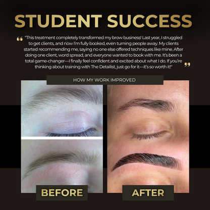 Brow Lamination, Tinting & Waxing Online Course