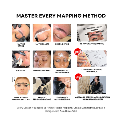 Advanced Brow Mapping Course